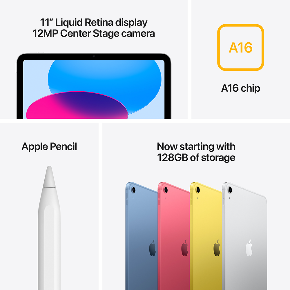 iPad A16 Wi-Fi + Cellular (Early 2025)