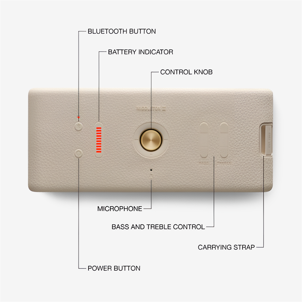 Middleton II Bluetooth Portable Speaker