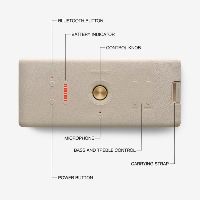 Middleton II Bluetooth Portable Speaker