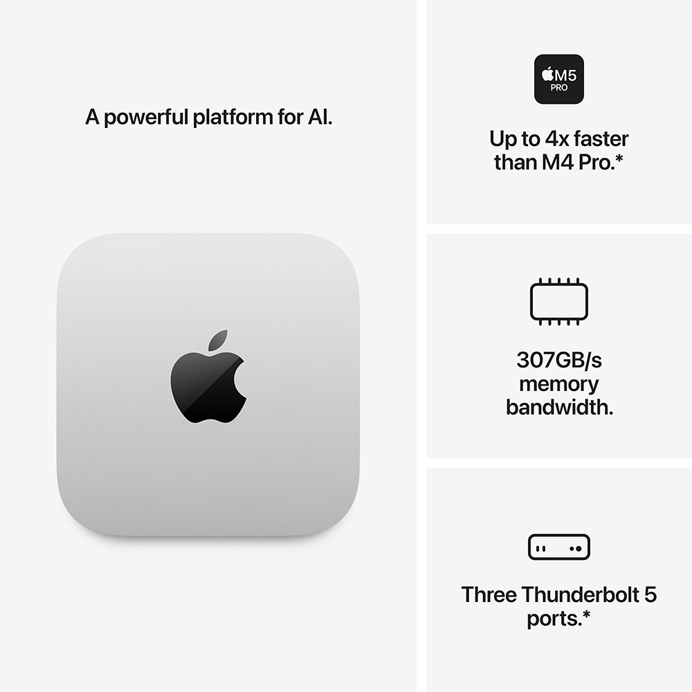 [PRE-ORDER] Mac Mini M5 Pro (Late 2026)