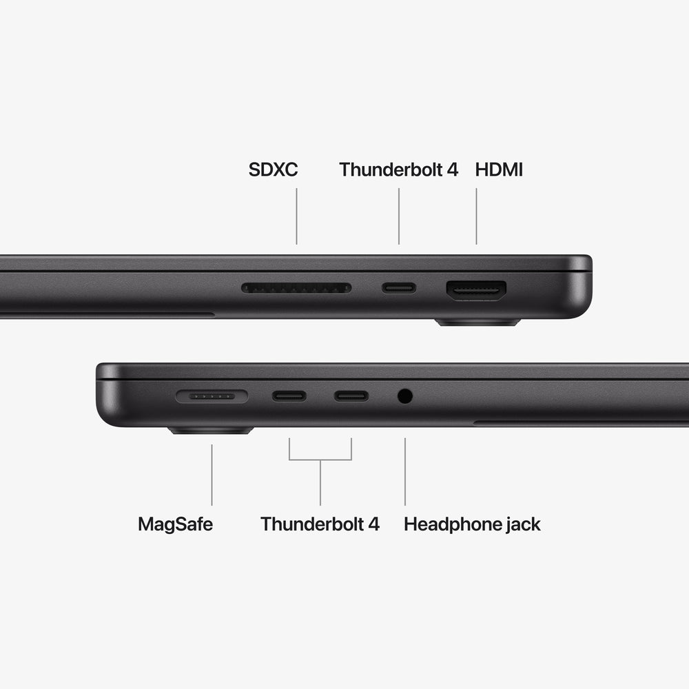 MacBook Pro 14-inch (M3 Max, 2023)