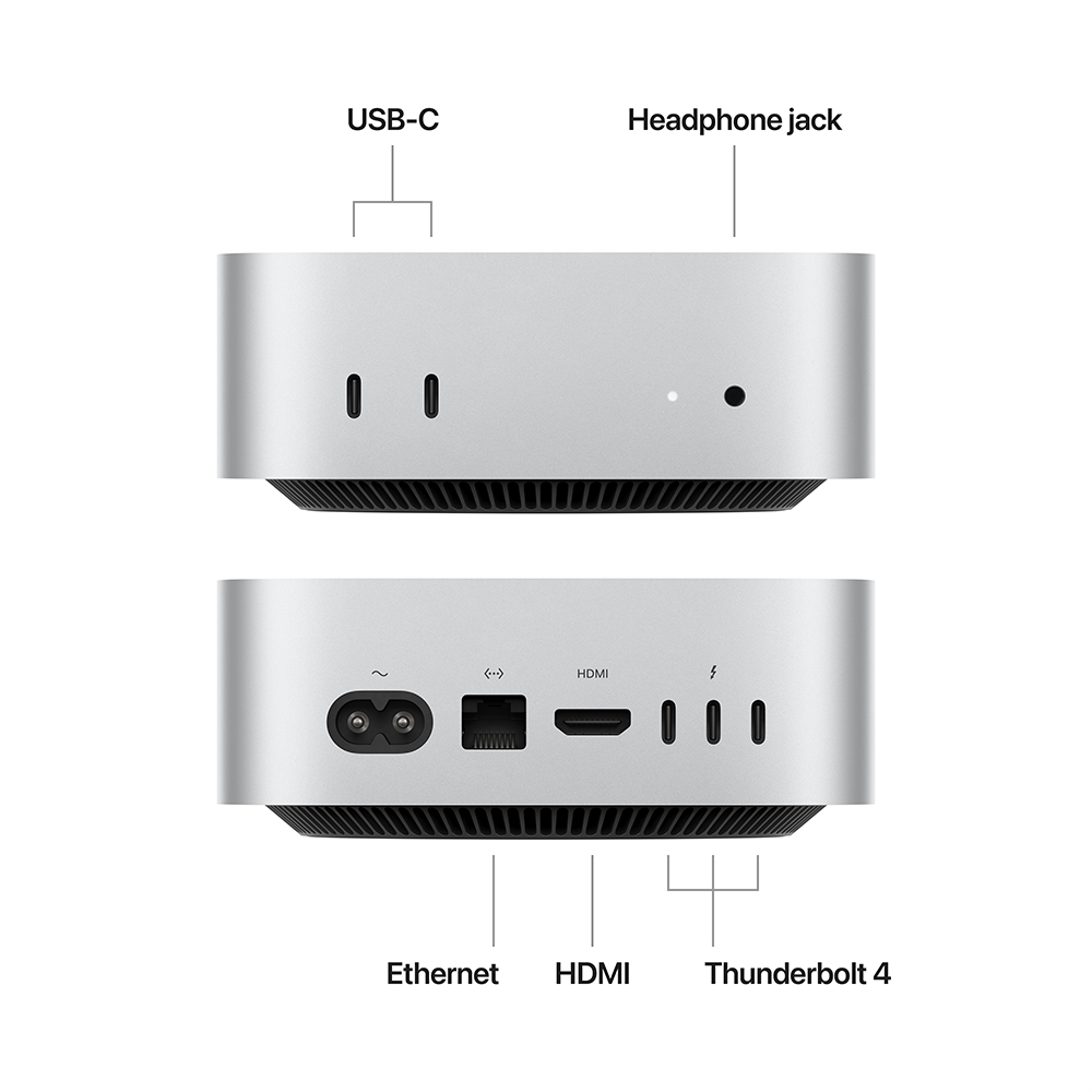 Mac mini M4 Pro (Late 2024)