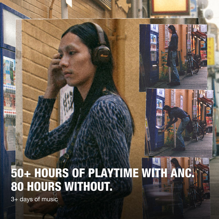 Milton ANC Wireless On-Ear Headphone