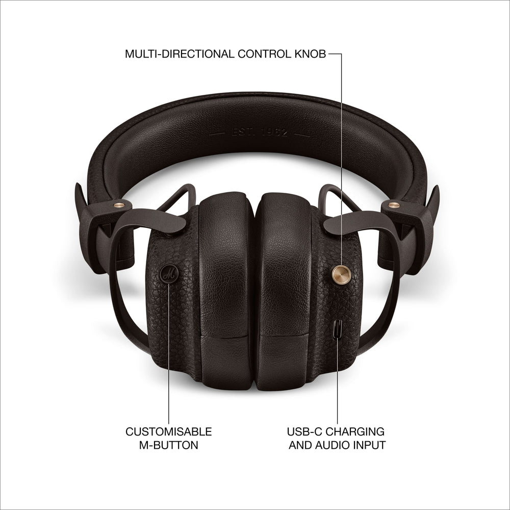 Milton ANC Wireless On-Ear Headphone