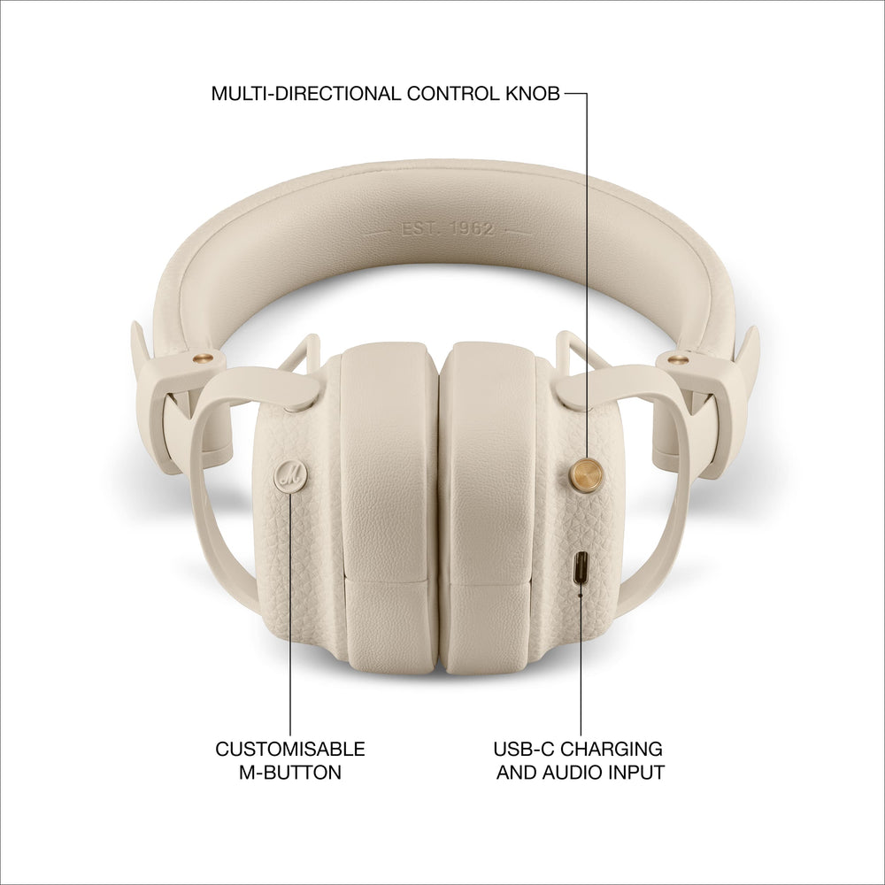 Milton ANC Wireless On-Ear Headphone