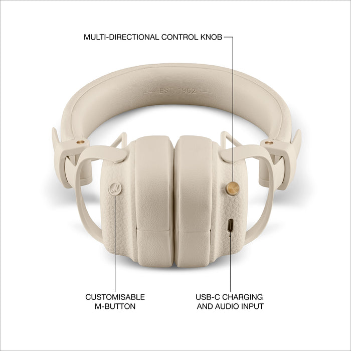 Milton ANC Wireless On-Ear Headphone